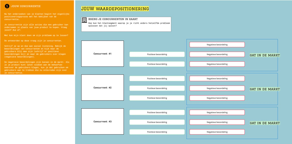 OrangePuls Positioning Framework  (5)