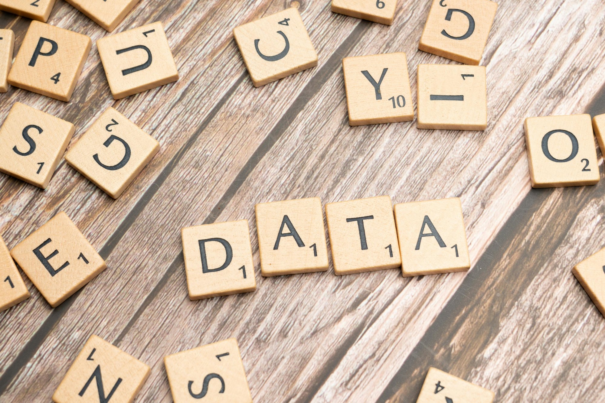 b2b bedrijfs en contactdata